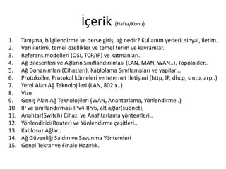 İçerik (Hafta/Konu)
1. Tanışma, bilgilendirme ve derse giriş, ağ nedir? Kullanım yerleri, sinyal, iletim.
2. Veri iletimi, temel özellikler ve temel terim ve kavramlar.
3. Referans modelleri (OSI, TCP/IP) ve katmanları..
4. Ağ Bileşenleri ve Ağların Sınıflandırılması (LAN, MAN, WAN..), Topolojiler..
5. Ağ Donanımları (Cihazları), Kablolama Sınıflamaları ve yapıları..
6. Protokoller, Protokol kümeleri ve Internet İletişimi (http, IP, dhcp, smtp, arp..)
7. Yerel Alan Ağ Teknolojileri (LAN, 802.x..)
8. Vize
9. Geniş Alan Ağ Teknolojileri (WAN, Anahtarlama, Yönlendirme..)
10. IP ve sınıflandırması IPv4-IPv6, alt ağlar(subnet),
11. Anahtar(Switch) Cihazı ve Anahtarlama yöntemleri..
12. Yönlendirici(Router) ve Yönlendirme çeşitleri..
13. Kablosuz Ağlar..
14. Ağ Güvenliği Saldırı ve Savunma Yöntemleri
15. Genel Tekrar ve Finale Hazırlık..
 