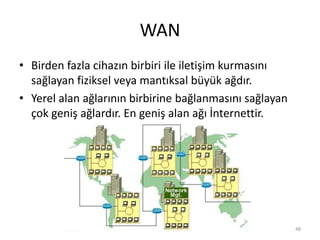 WAN
• Birden fazla cihazın birbiri ile iletişim kurmasını
sağlayan fiziksel veya mantıksal büyük ağdır.
• Yerel alan ağlarının birbirine bağlanmasını sağlayan
çok geniş ağlardır. En geniş alan ağı İnternettir.
48
 