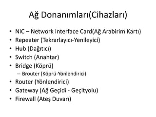 Ağ Donanımları(Cihazları)
• NIC – Network Interface Card(Ağ Arabirim Kartı)
• Repeater (Tekrarlayıcı-Yenileyici)
• Hub (Dağıtıcı)
• Switch (Anahtar)
• Bridge (Köprü)
– Brouter (Köprü-Yönlendirici)
• Router (Yönlendirici)
• Gateway (Ağ Geçidi - Geçityolu)
• Firewall (Ateş Duvarı)
 
