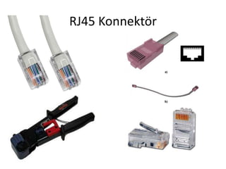 RJ45 Konnektör
 