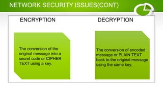 Network Security Issues | PPTX