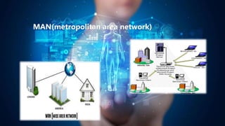 MAN(metropolitan area network)
 
