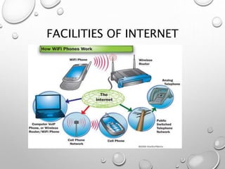 FACILITIES OF INTERNET