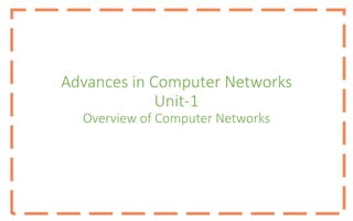 Advances in Computer Networks
Unit-1
Overview of Computer Networks
 