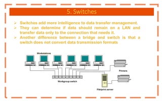 Network-20210426203825.ppt