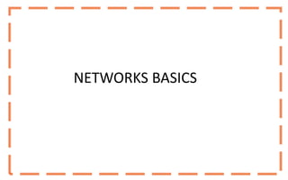 NETWORKS BASICS
 