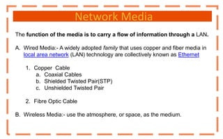 Network Media
The function of the media is to carry a flow of information through a LAN.
A. Wired Media:- A widely adopted family that uses copper and fiber media in
local area network (LAN) technology are collectively known as Ethernet
1. Copper Cable
a. Coaxial Cables
b. Shielded Twisted Pair(STP)
c. Unshielded Twisted Pair
2. Fibre Optic Cable
B. Wireless Media:- use the atmosphere, or space, as the medium.
 
