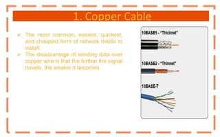 1. Copper Cable
 The most common, easiest, quickest,
and cheapest form of network media to
install.
 The disadvantage of sending data over
copper wire is that the further the signal
travels, the weaker it becomes.
 