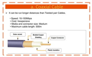 a. Coaxial Cable
 It can be run longer distances than Twisted pair Cables.
• Speed: 10-100Mbps
• Cost: Inexpensive
• Media and connector size: Medium
• Maximum cable length: 500m
 