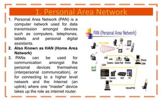 1. Personal Area Network
1. Personal Area Network (PAN) is a
computer network used for data
transmission amongst devices
such as computers, telephones,
tablets and personal digital
assistants.
2. Also Known as HAN (Home Area
Network)
3. PANs can be used for
communication amongst the
personal devices themselves
(interpersonal communication), or
for connecting to a higher level
network and the Internet (an
uplink) where one "master" device
takes up the role as internet router.
 