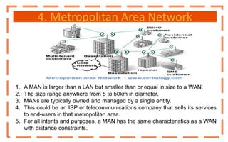 4. Metropolitan Area Network
1. A MAN is larger than a LAN but smaller than or equal in size to a WAN.
2. The size range anywhere from 5 to 50km in diameter.
3. MANs are typically owned and managed by a single entity.
4. This could be an ISP or telecommunications company that sells its services
to end-users in that metropolitan area.
5. For all intents and purposes, a MAN has the same characteristics as a WAN
with distance constraints.
 