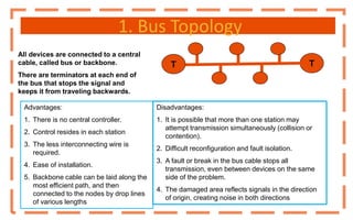 1. Bus Topology
T
T
All devices are connected to a central
cable, called bus or backbone.
There are terminators at each end of
the bus that stops the signal and
keeps it from traveling backwards.
Disadvantages:
1. It is possible that more than one station may
attempt transmission simultaneously (collision or
contention).
2. Difficult reconfiguration and fault isolation.
3. A fault or break in the bus cable stops all
transmission, even between devices on the same
side of the problem.
4. The damaged area reflects signals in the direction
of origin, creating noise in both directions
Advantages:
1. There is no central controller.
2. Control resides in each station
3. The less interconnecting wire is
required.
4. Ease of installation.
5. Backbone cable can be laid along the
most efficient path, and then
connected to the nodes by drop lines
of various lengths
 