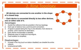 2. Ring Topology
• All devices are connected to one another in the shape
of a closed loop.
• Each device is connected directly to two other devices,
one on either side of it.
Advantages:
1. Avoids the collisions that are possible in the bus topology.
2. Each pair of stations has a point-to-point connection.
3. A signal is passed along the ring in one direction, from device to
another, until it reaches its destination.
4. Each device incorporates a repeater.
5. Relatively easy to install and reconfigure.
6. Fault isolation is simplified.
Disadvantages:
1. A break in the ring (such as station disabled) can disable the entire
network.
2. Unidirectional traffic.
 