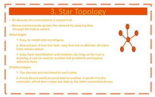 3. Star Topology
• All devices are connected to a central hub.
• Nodes communicate across the network by passing data
through the hub or switch.
Advantages:
1. Easy to install and reconfigure.
2. Robustness, if one link fails; only that link is affected. All other
links remain active.
3. Easy fault identification and isolation. As long as the hub is
working, it can be used to monitor link problems and bypass
defective links.
Disadvantages:
1. The devices are not linked to each other.
2. If one device wants to send data to another, it sends it to the
controller, which then relays the data to the other connected device.
 