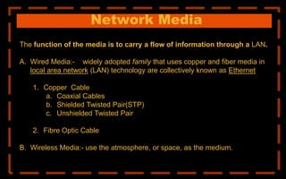 Advanced Computer Network-20210426203825.ppt