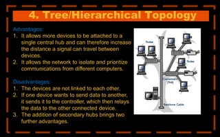 4. Tree/Hierarchical Topology
Advantages:
1. It allows more devices to be attached to a
single central hub and can therefore increase
the distance a signal can travel between
devices.
2. It allows the network to isolate and prioritize
communications from different computers.
Disadvantages:
1. The devices are not linked to each other.
2. If one device wants to send data to another,
it sends it to the controller, which then relays
the data to the other connected device.
3. The addition of secondary hubs brings two
further advantages.
 
