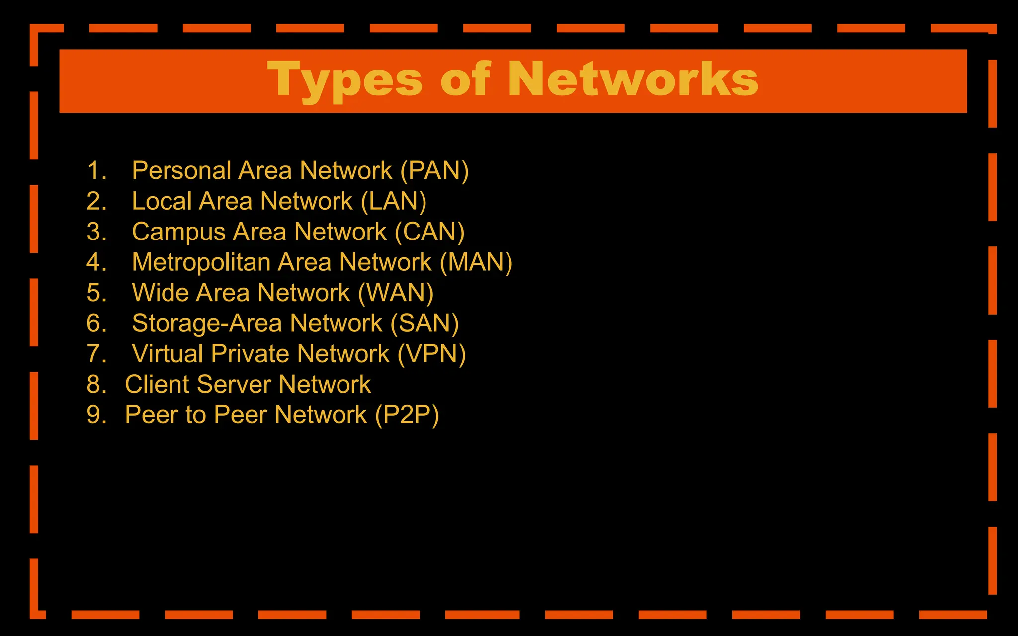 Types of Networks
1. Personal Area Network (PAN)
2. Local Area Network (LAN)
3. Campus Area Network (CAN)
4. Metropolitan Area Network (MAN)
5. Wide Area Network (WAN)
6. Storage-Area Network (SAN)
7. Virtual Private Network (VPN)
8. Client Server Network
9. Peer to Peer Network (P2P)
 