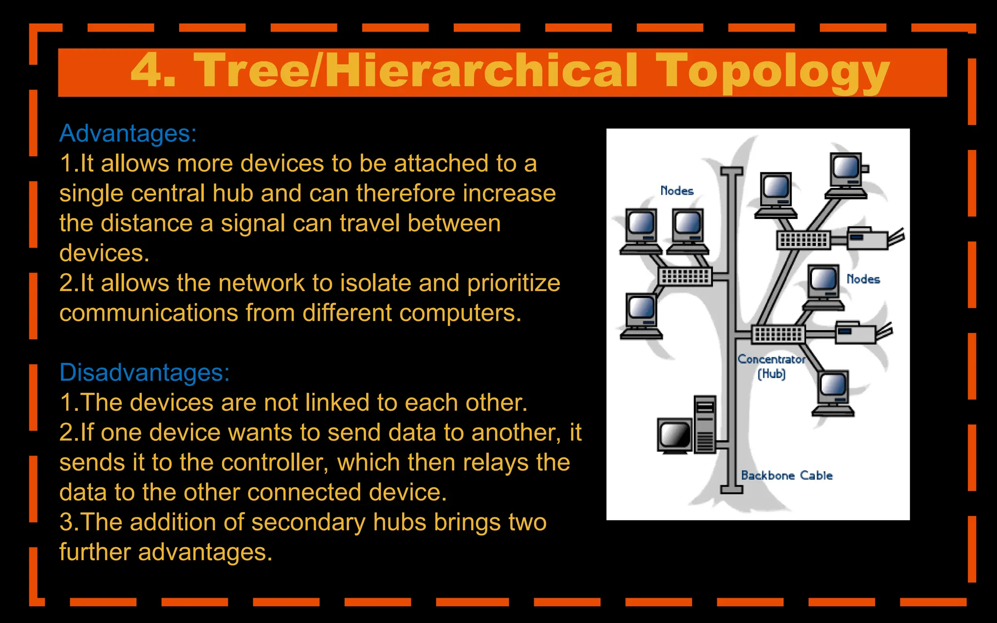 4. Tree/Hierarchical Topology
Advantages:
1.It allows more devices to be attached to a
single central hub and can therefore increase
the distance a signal can travel between
devices.
2.It allows the network to isolate and prioritize
communications from different computers.
Disadvantages:
1.The devices are not linked to each other.
2.If one device wants to send data to another, it
sends it to the controller, which then relays the
data to the other connected device.
3.The addition of secondary hubs brings two
further advantages.
 
