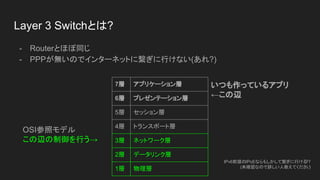 Layer 3 Switchとは?
- Routerとほぼ同じ
- PPPが無いのでインターネットに繋ぎに行けない(あれ?)
IPv6前提のIPoEならもしかして繋ぎに行ける
??
(未確認なので詳しい人教えてください
)
7層 アプリケーション層
6層 プレゼンテーション層
5層 セッション層
4層 トランスポート層
3層 ネットワーク層
2層 データリンク層
1層 物理層
OSI参照モデル
この辺の制御を行う→
いつも作っているアプリ
←この辺
 