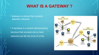 Network Presentation | PPTX