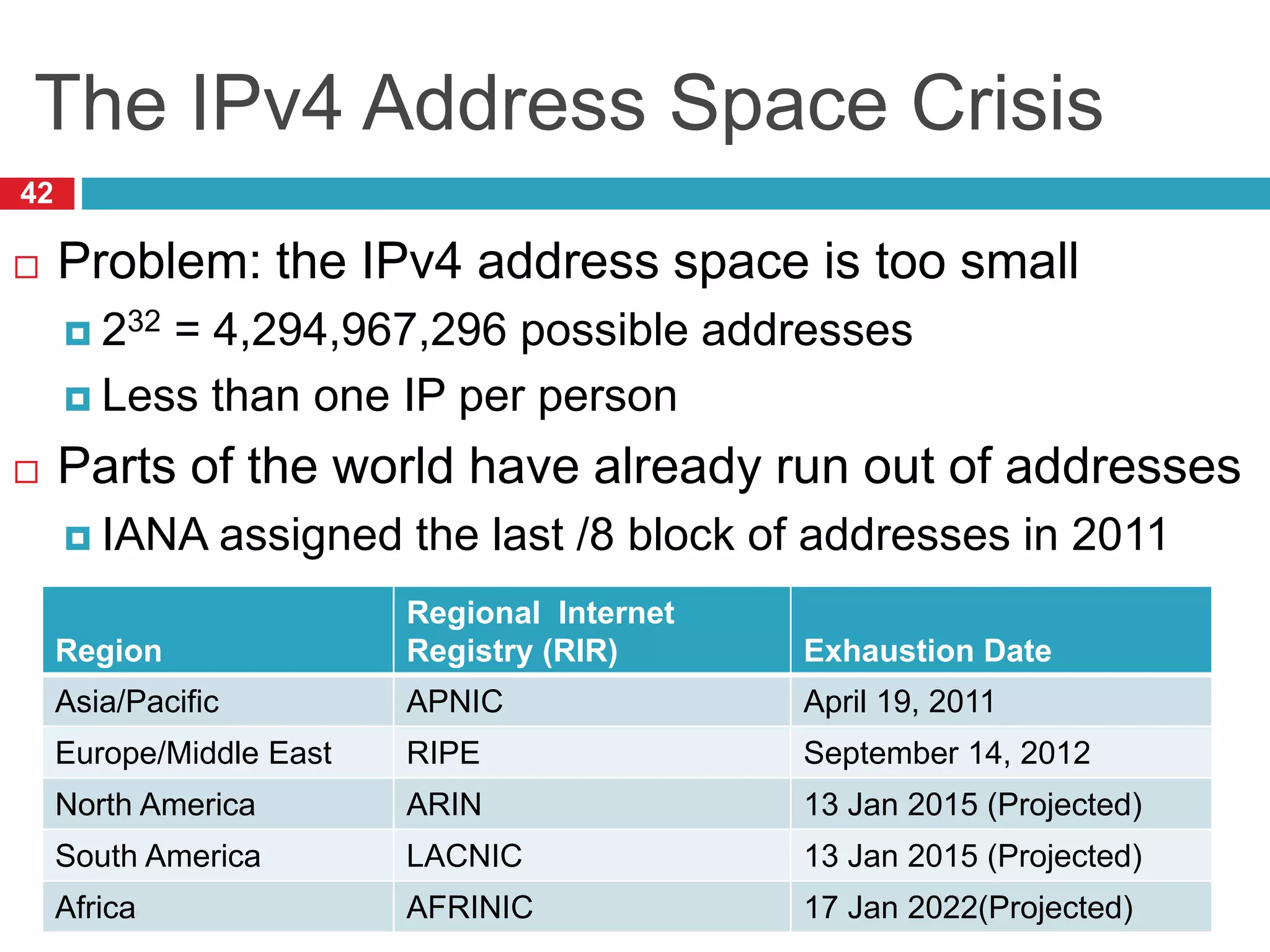 The IPv4 Address Space Crisis
42
 Problem: the IPv4 address space is too small
 232 = 4,294,967,296 possible addresses
 Less than one IP per person
 Parts of the world have already run out of addresses
 IANA assigned the last /8 block of addresses in 2011
Region
Regional Internet
Registry (RIR) Exhaustion Date
Asia/Pacific APNIC April 19, 2011
Europe/Middle East RIPE September 14, 2012
North America ARIN 13 Jan 2015 (Projected)
South America LACNIC 13 Jan 2015 (Projected)
Africa AFRINIC 17 Jan 2022(Projected)
 