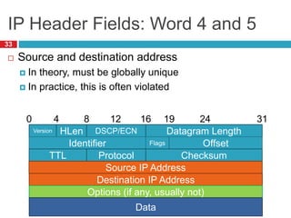 IP Header Fields: Word 4 and 5
33
 Source and destination address
 In theory, must be globally unique
 In practice, this is often violated
Version HLen DSCP/ECN Datagram Length
0 8 16 24 31
4 12 19
Identifier Flags Offset
TTL Protocol Checksum
Source IP Address
Destination IP Address
Options (if any, usually not)
Data
 