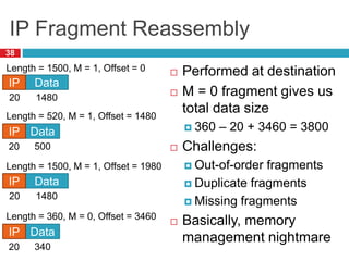 IP Fragment Reassembly
38
 Performed at destination
 M = 0 fragment gives us
total data size
 360 – 20 + 3460 = 3800
 Challenges:
 Out-of-order fragments
 Duplicate fragments
 Missing fragments
 Basically, memory
management nightmare
Data
IP
20 1480
Data
IP
20 500
Length = 520, M = 1, Offset = 1480
Length = 1500, M = 1, Offset = 0
Data
IP
20 1480
Data
IP
20 340
Length = 360, M = 0, Offset = 3460
Length = 1500, M = 1, Offset = 1980
 