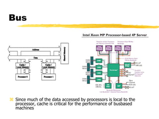 Bus
 Since much of the data accessed by processors is local to the
processor, cache is critical for the performance of busbased
machines
 