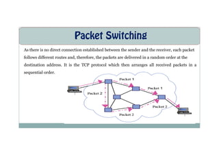 Packet Switching
As there is no direct connection established between the sender and the receiver, each packet
follows different routes and, therefore, the packets are delivered in a random order at the
destination address. It is the TCP protocol which then arranges all received packets in a
sequential order.
 