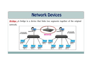 Network Devices
Bridge :A bridge is a device that links two segments together of the original
network.
 