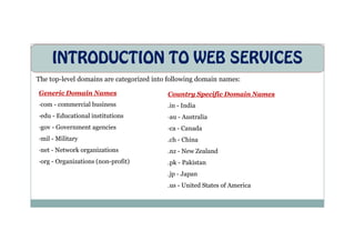 INTRODUCTION TO WEB SERVICES
The top-level domains are categorized into following domain names:
Generic Domain Names
·com - commercial business
·edu - Educational institutions
·gov - Government agencies
Country Specific Domain Names
.in - India
·au - Australia
·ca - Canada
·gov - Government agencies
·mil - Military
·net - Network organizations
·org - Organizations (non-profit)
·ca - Canada
.ch - China
.nz - New Zealand
.pk - Pakistan
.jp - Japan
.us - United States of America
 
