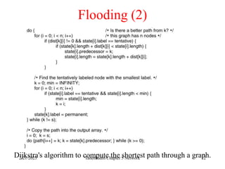 2/21/2023 Tanenbaum Chapter 5 Network 12
Flooding (2)
Dijkstra's algorithm to compute the shortest path through a graph.
5-8
bottom
 