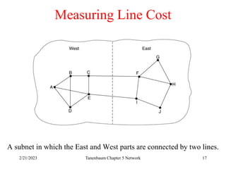 2/21/2023 Tanenbaum Chapter 5 Network 17
Measuring Line Cost
A subnet in which the East and West parts are connected by two lines.
 