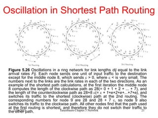 2/21/2023 Tanenbaum Chapter 5 Network 21
Oscillation in Shortest Path Routing
Figure 5.26 Oscillations in a ring network for link lengths dij equal to the link
arrival rates Fij. Each node sends one unit of input traffic to the destination
except for the middle node 8, which sends  > 0, where  < is very small. The
numbers next to the links are the link rates in each of the two directions. As an
example of the shortest path calculations, at the first iteration the middle node
8 computes the length of the clockwise path as 28(= 0 + 1 + 2 + ... + 7), and
the length of the counterclockwise path as 28+8 (=  + 1+e+2+e+...+7+e), and
switches its traffic to the shortest (clockwise) path at the 2nd routing. The
corresponding numbers for node 9 are 28 and 28 + 7 , so node 9 also
switches its traffic to the clockwise path. All other nodes find that the path used
at the first routing is shortest, and therefore they do not switch their traffic to
the other path.
 