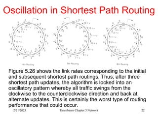 2/21/2023 Tanenbaum Chapter 5 Network 22
Oscillation in Shortest Path Routing
Figure 5.26 shows the link rates corresponding to the initial
and subsequent shortest path routings. Thus, after three
shortest path updates, the algorithm is locked into an
oscillatory pattern whereby all traffic swings from the
clockwise to the counterclockwise direction and back at
alternate updates. This is certainly the worst type of routing
performance that could occur.
 