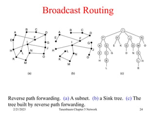 2/21/2023 Tanenbaum Chapter 5 Network 24
Broadcast Routing
Reverse path forwarding. (a) A subnet. (b) a Sink tree. (c) The
tree built by reverse path forwarding.
 