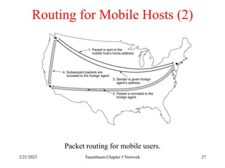 2/21/2023 Tanenbaum Chapter 5 Network 27
Routing for Mobile Hosts (2)
Packet routing for mobile users.
 