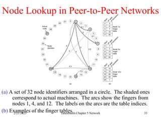 2/21/2023 Tanenbaum Chapter 5 Network 33
Node Lookup in Peer-to-Peer Networks
(a) A set of 32 node identifiers arranged in a circle. The shaded ones
correspond to actual machines. The arcs show the fingers from
nodes 1, 4, and 12. The labels on the arcs are the table indices.
(b) Examples of the finger tables.
 