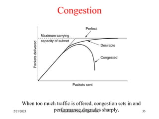 2/21/2023 Tanenbaum Chapter 5 Network 35
Congestion
When too much traffic is offered, congestion sets in and
performance degrades sharply.
 