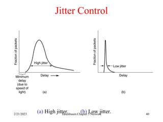 2/21/2023 Tanenbaum Chapter 5 Network 40
Jitter Control
(a) High jitter. (b) Low jitter.
 