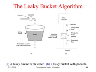 2/21/2023 Tanenbaum Chapter 5 Network 44
The Leaky Bucket Algorithm
(a) A leaky bucket with water. (b) a leaky bucket with packets.
 
