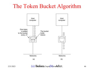 2/21/2023 Tanenbaum Chapter 5 Network 46
The Token Bucket Algorithm
(a) Before. (b) After.
5-34
 