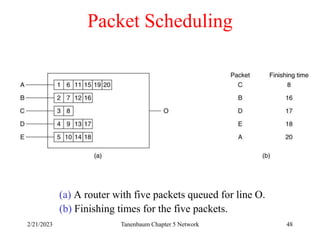 2/21/2023 Tanenbaum Chapter 5 Network 48
Packet Scheduling
(a) A router with five packets queued for line O.
(b) Finishing times for the five packets.
 