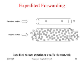 2/21/2023 Tanenbaum Chapter 5 Network 51
Expedited Forwarding
Expedited packets experience a traffic-free network.
 