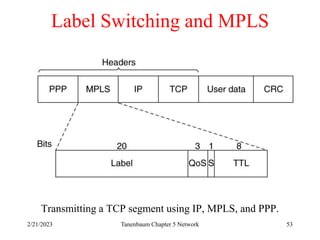2/21/2023 Tanenbaum Chapter 5 Network 53
Label Switching and MPLS
Transmitting a TCP segment using IP, MPLS, and PPP.
 
