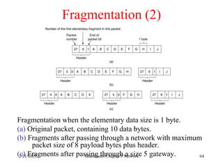 2/21/2023 Tanenbaum Chapter 5 Network 64
Fragmentation (2)
Fragmentation when the elementary data size is 1 byte.
(a) Original packet, containing 10 data bytes.
(b) Fragments after passing through a network with maximum
packet size of 8 payload bytes plus header.
(c) Fragments after passing through a size 5 gateway.
 