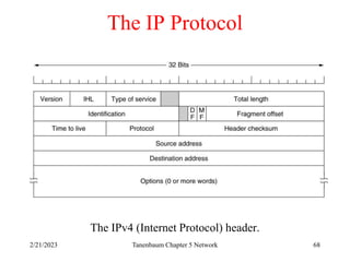 2/21/2023 Tanenbaum Chapter 5 Network 68
The IP Protocol
The IPv4 (Internet Protocol) header.
 