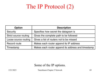 2/21/2023 Tanenbaum Chapter 5 Network 69
The IP Protocol (2)
Some of the IP options.
5-54
 