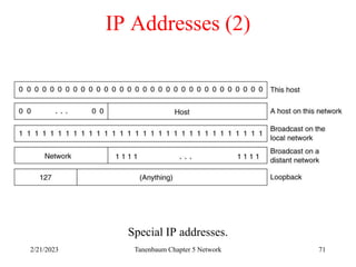 2/21/2023 Tanenbaum Chapter 5 Network 71
IP Addresses (2)
Special IP addresses.
 