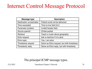 2/21/2023 Tanenbaum Chapter 5 Network 76
Internet Control Message Protocol
The principal ICMP message types.
5-61
 